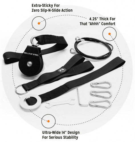 Multifunktsionaalne SPORTBAY Cable Pulley set