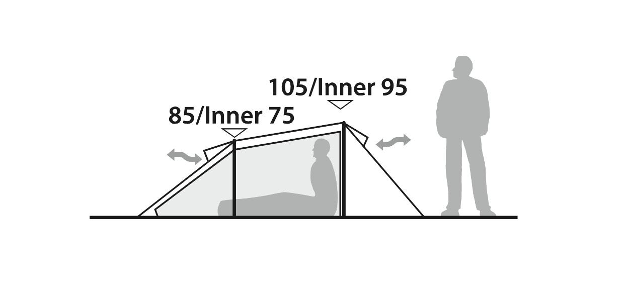 Telts ROBENS Arch II