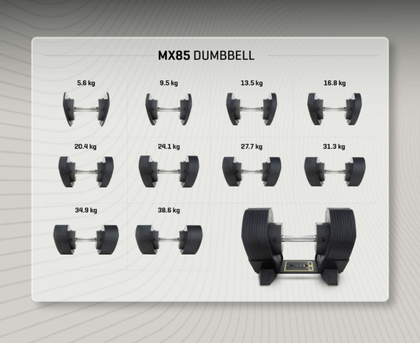 Reguliuojamo svorio svarmuo MX Select MX85 Dumbbells 5,6–38,6 kg KH