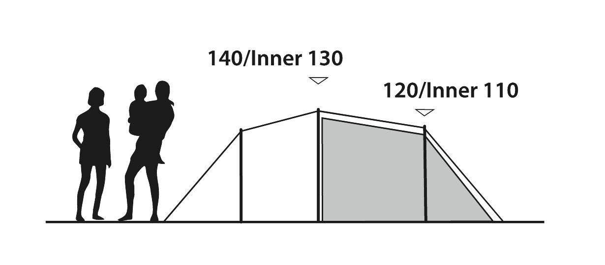 Telts Outwell Tent Earth 4 Plus