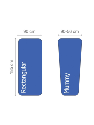 Lifeventure PolyCotton guļammaisa ieliktnis