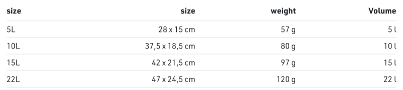 Kompresijas soma COCOON Compression Bag U-light 5L