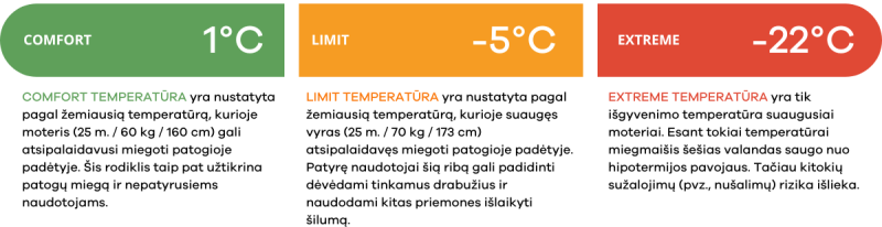 Pūceļveida miegmaiņš Marmot Mad River 30 Short