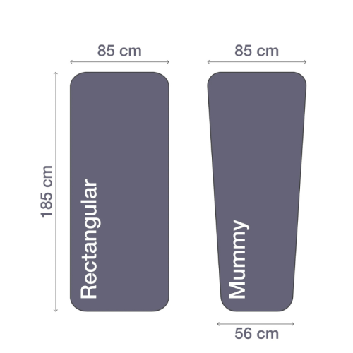 Lifeventure Zīda miegmaiņa iegremdējai