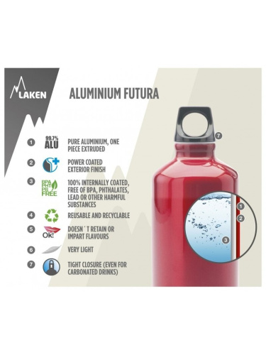 Alumīnija pudele Laken Futura 0,75 l