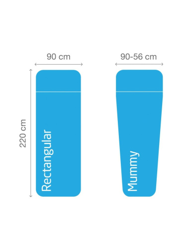 Lifeventure Kokvilnas guļammaisu maisiņš