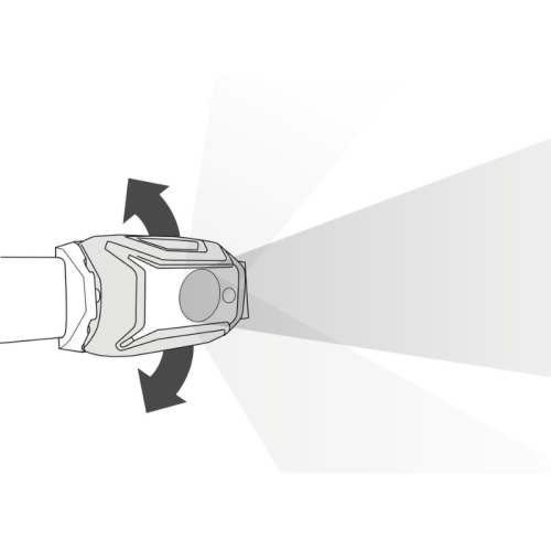 Projektors Petzl TIKKA 350 lm