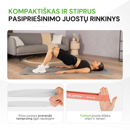 Elastīgo pretestības lentu komplekts TUNTURI Mini Resistance Band Set, 5 gab.