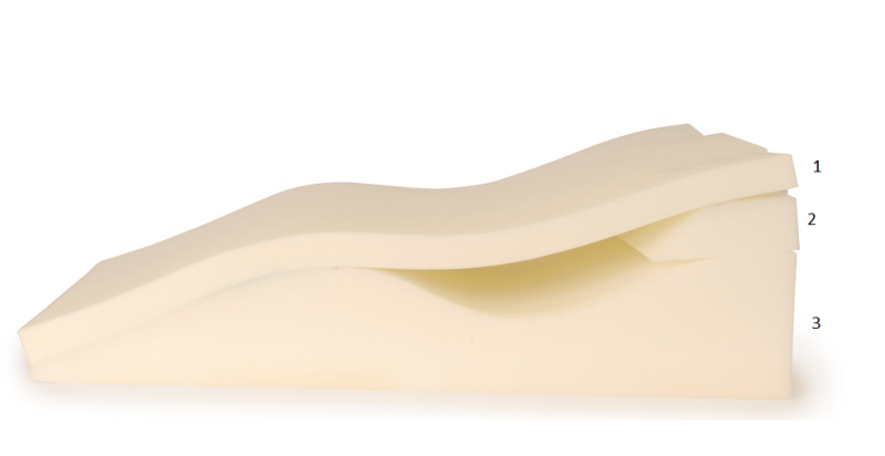 SISSEL® Venosoft® spilvens kājām, 65x50x22 cm