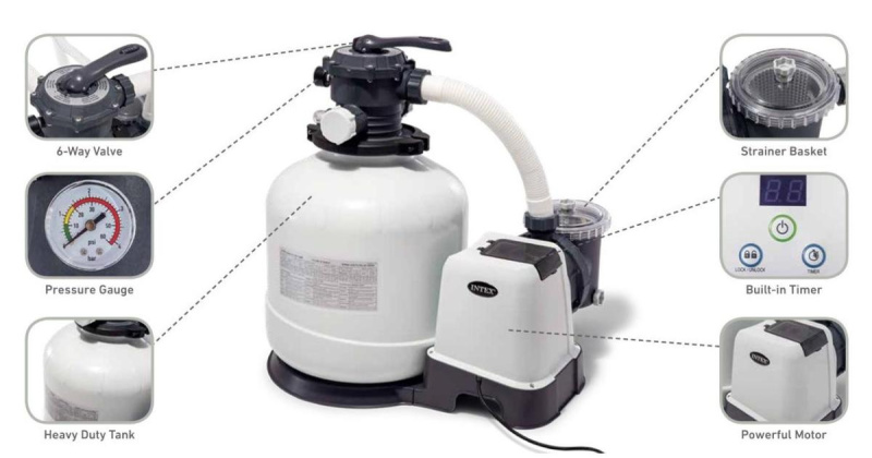 Smilšu filtru sūknis Intex, 56.5x59x39 cm (26646)