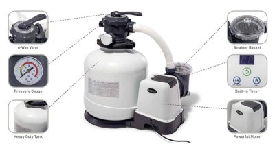 Smilšu filtru sūknis Intex, 56.5x59x39 cm (26646)